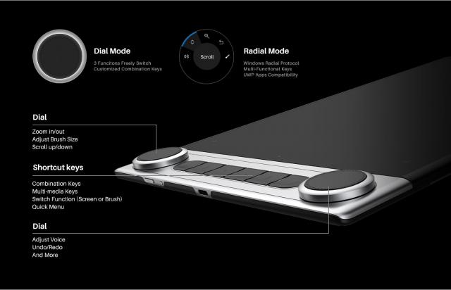 Graphic Display Tablet HUION Inspiroy Dial 2, 5080 LPI 