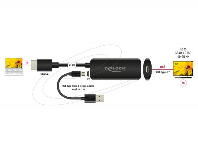Delock адаптер HDMI-A мъжко към  USB Type-C™ женско (DP Alt Mode) 4K 60 Hz 
