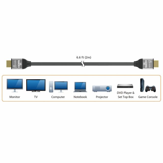 Кабел j5create JDC53, HDMI мъжко - HDMI мъжко, 8K, 48 Gbps, 2 m 