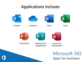 Софтуер Microsoft 365 Apps for business