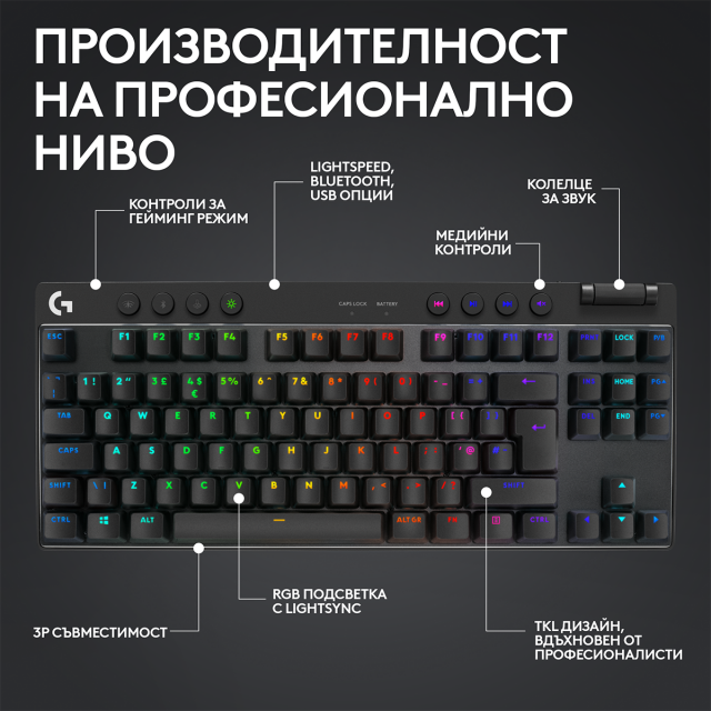 Геймърска механична клавиатура Logitech G Pro X TKL Lightspeed Tactile Switch 