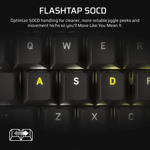 Mechanical Keyboard Corsair Vanguard Pro 96 Hall Effect - Hyperdrive Magnetic Switch 
