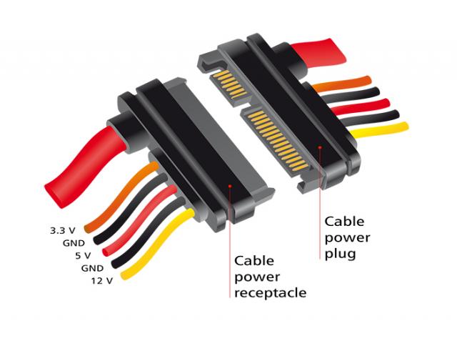 Delock Extension cable SATA 6 Gb/s 22 pin plug > SATA 22 pin receptacle (3.3 V + 5 V + 12 V) 20 cm 