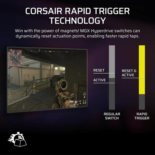 Mechanical Keyboard Corsair Vanguard Pro 96 Hall Effect - Hyperdrive Magnetic Switch 