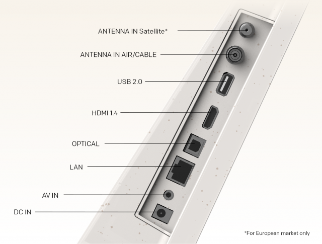 Портативен телевизор METZ 24MPE7000 24" FHD(1920x1080) GoogleTV, HDR10 