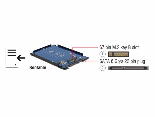 Конвертор DeLock, SATA 22 pin - M.2 с чекмедже, 2.5" 