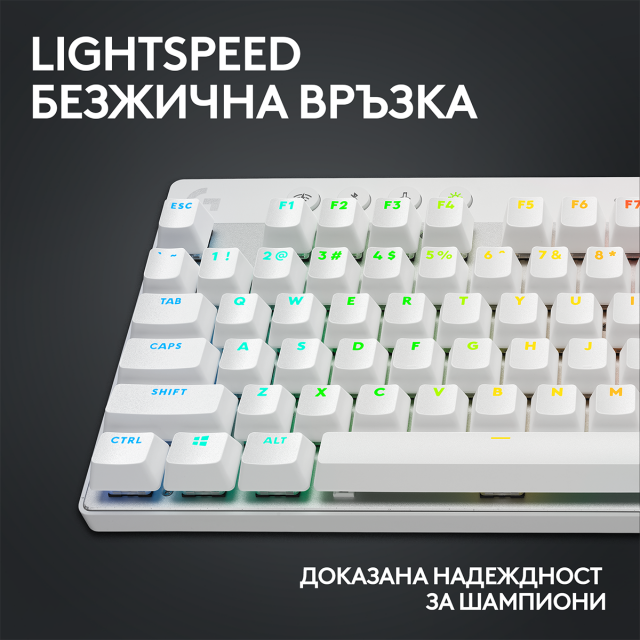 Геймърска механична клавиатура Logitech G Pro X TKL White - Tactile 