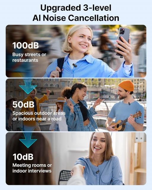 Безжична микрофонна система BOYA Mini 2-03 с Lightning 