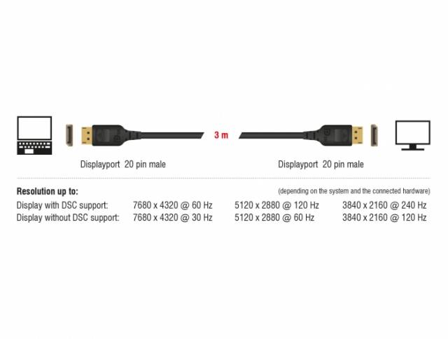 Кабел Delock, DisplayPort мъжко - DisplayPort мъжко, 3.0м, 8K 60 Hz, Черен 