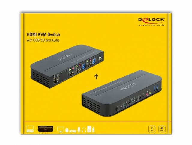 KVM switch Delock 11481 2-port, USB, HDMI, Audio 