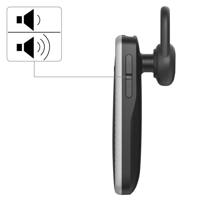 Hama “MyVoice700” Mono-Bluetooth Headset, Multipoint, Voice Control, black 