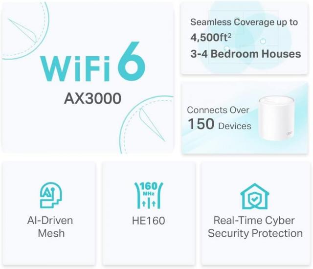 Access Point TP-Link Deco X50, 2 pack, 3x LAN/WAN, 2.4/5 GHz, 574 - 2402 Mbps, Gigabit 