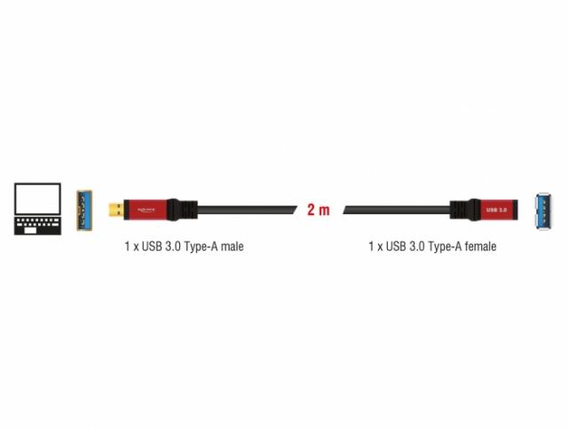 Delock Extension Cable USB 3.0 Type-A male > USB 3.0 Type-A female 2 m Premium 