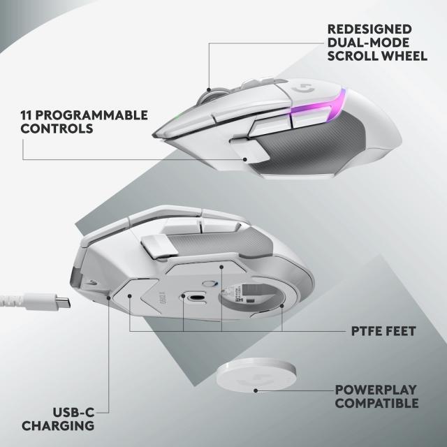 Gaming Mouse Logitech G502 X Plus White Lightsync RGB 