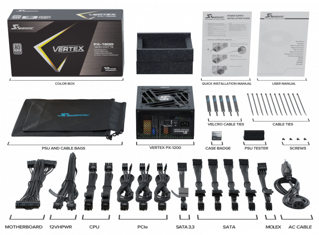 Power Supply Unit Seasonic VERTEX PX-1200, 1200W, 80+ Platinum 