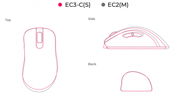 Геймърска мишка ZOWIE EC3-C, Черен 