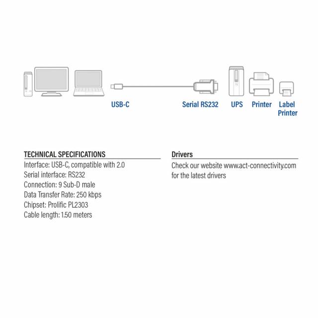 Конвертор ACT AC6002, USB-C мъжко - RS232 мъжко, 9 pin, 1.5 м, Черен 