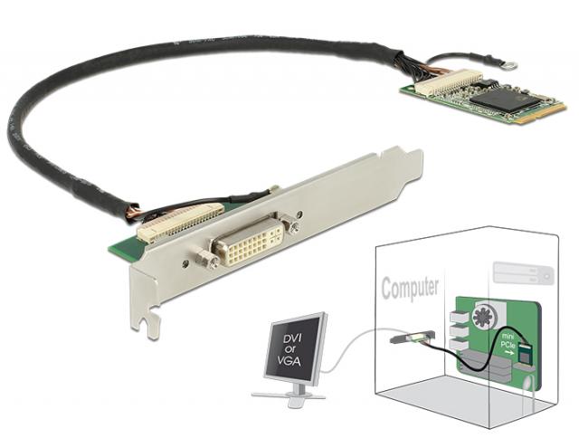 Адаптер Delock, PCIe към DVI-I 