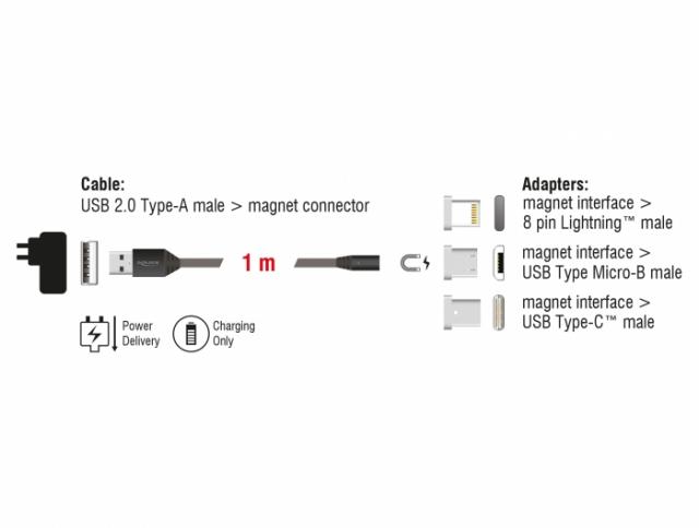 Delock Magnetic USB Charging Cable Set for 8 Pin / Micro USB / USB Type-C™ anthracite 1 m 