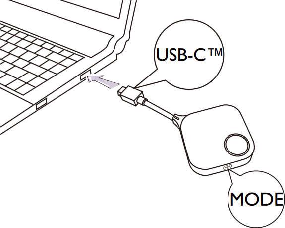 Презентационен Кит BenQ INSTASHOW WDC10C, Wireless, USB-C 