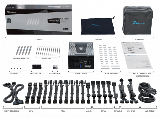 Power Supply Unit Seasonic PRIME TX-1300, 1300W 