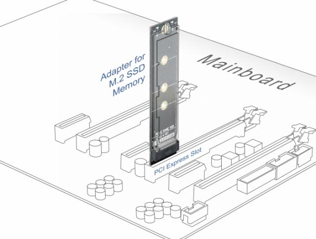 Адаптер Delock 64105, PCI Express x1 към M.2 Key M 