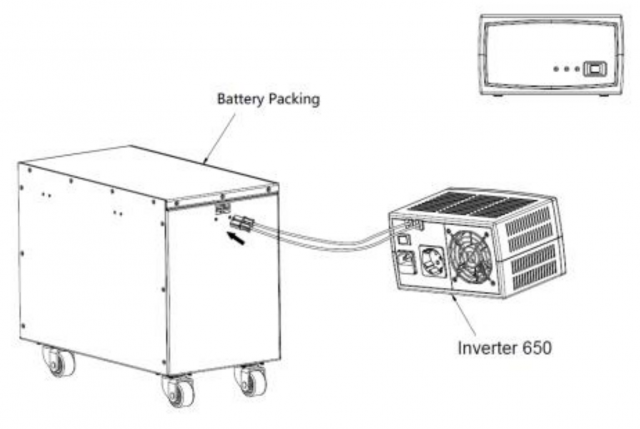 Инвертор POWERWALKER 650 SW, 650 VA 