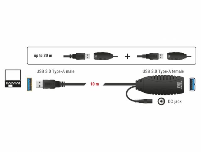 Удължителен кабел DeLock, Активен, USB-A мъжко - USB-A женско, USB 3.0, 10 м 