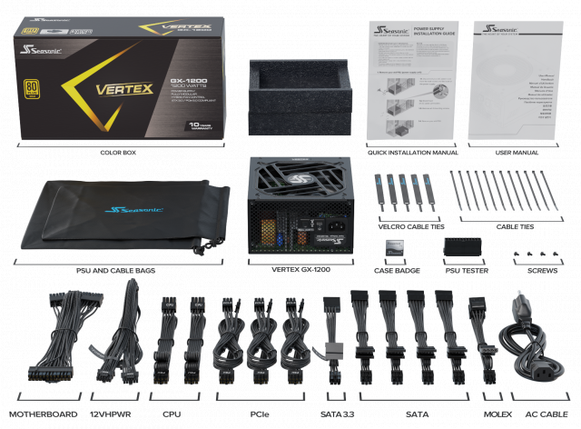 Power Supply SEASONIC VERTEX GX-1200 1200W 