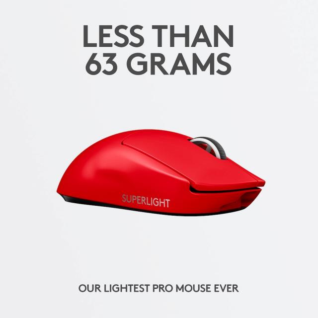 Gaming Mouse Logitech G Pro Wireless Red 