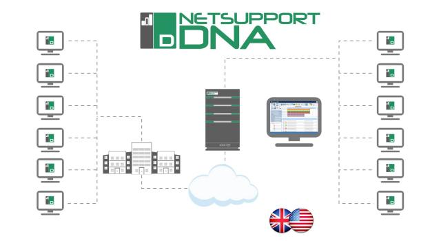 Софтуер Netsupport DNA Corporate Edition Pack A- за упрaвление и контрол на ИТ активи 