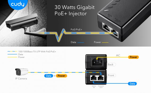 Cudy POE200, 30W Gigabit PoE+/PoE Injector, 1 x 10/100/1000Mbps 