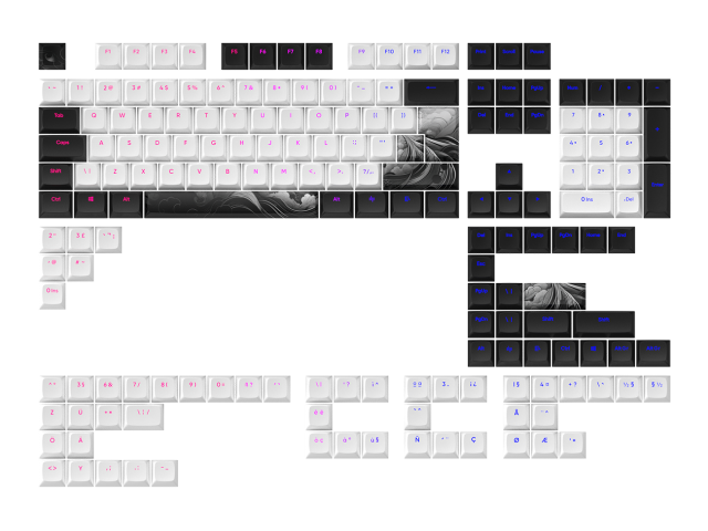 Keycaps Dark Project - INK for ANSI & ISO Layout 