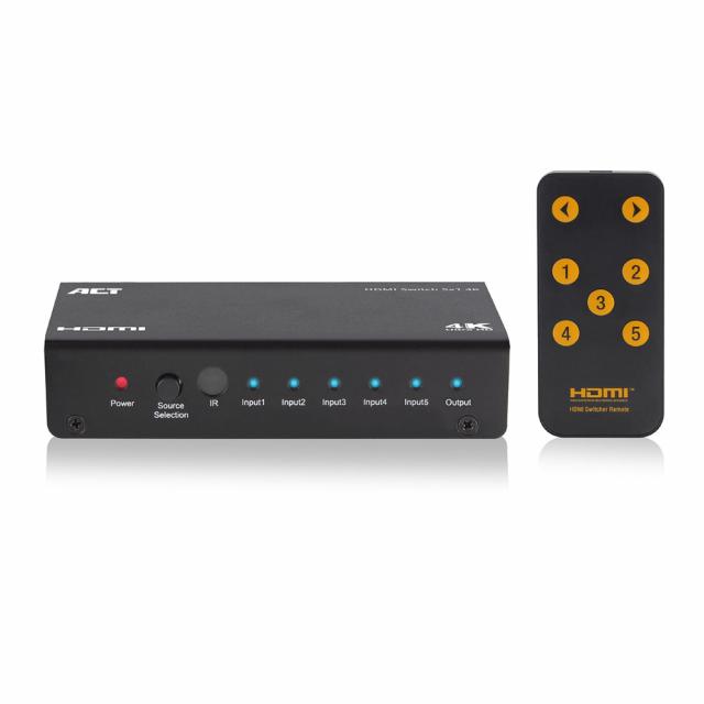 5x 1 HDMI switch, 3D and 4K support 