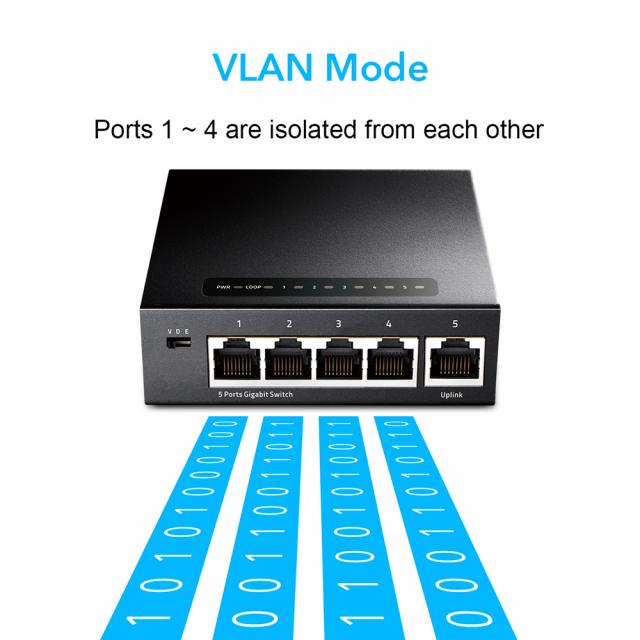 Switch Cudy 5-Port Gigabit Desktop Switch, Model: GS105 