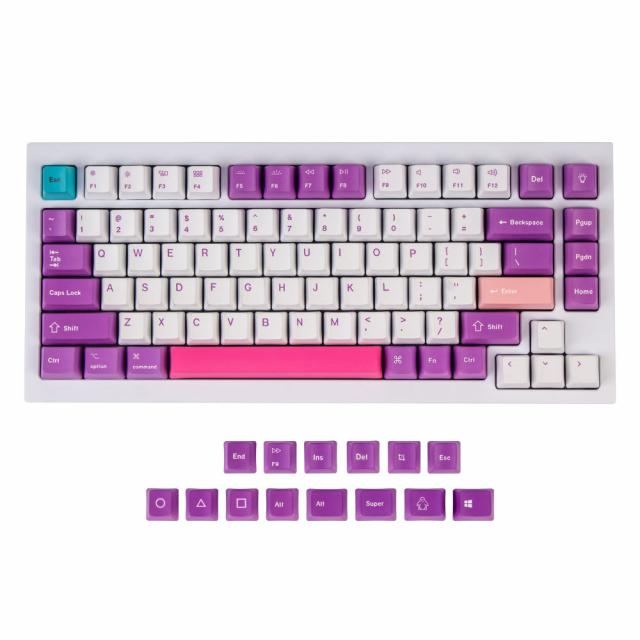 Капачки за механична клавиатура Keychron Unicorn 96-Keycap Set PBT Dye-Sub US Layout 