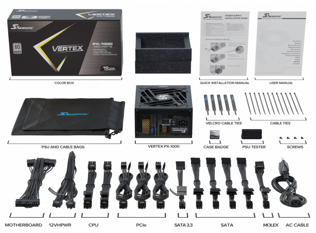 Power Supply Unit Seasonic VERTEX PX-1000, 1000W, 80+ Platinum 