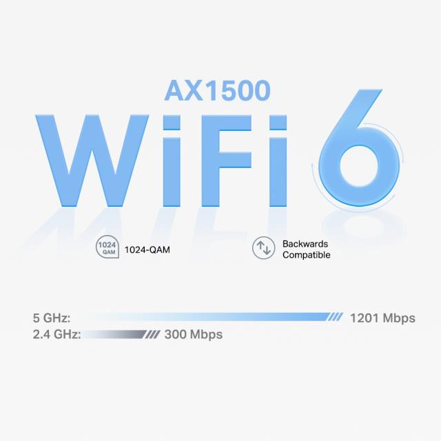 Меш система TP-Link Deco X10 Wi-Fi 6 AX1500 - 2бр 