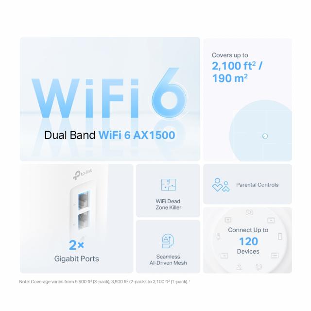 Меш система TP-Link Deco X10 Wi-Fi 6 AX1500 - 2бр 