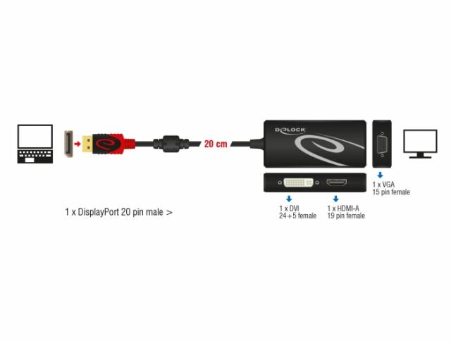 Адаптер DeLock, DisplayPort 1.2 мъжко > VGA / HDMI / DVI женско, 4K 