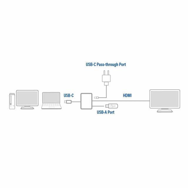 ACT Адаптер USB-C към HDMI 4K\ 