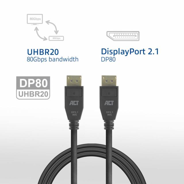 ACT Cable Display port 2.1 male - HDMI-A male, 3m, black, bulk packaging 