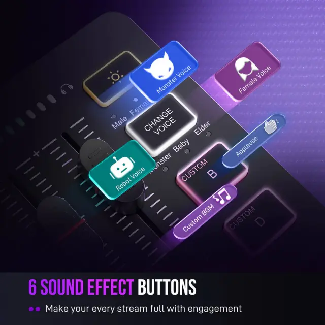 Аудио Миксер FIFINE SC3 RGB Audio Interface - Black 