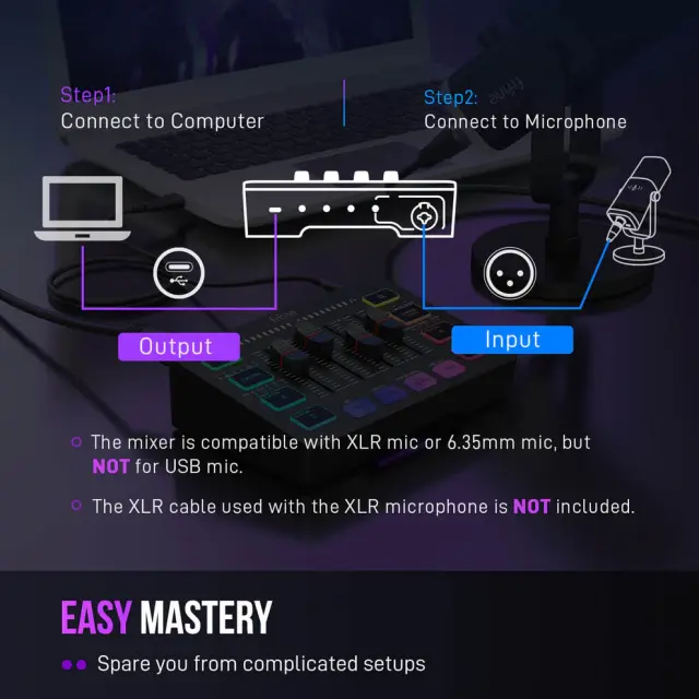 Аудио Миксер FIFINE SC3 RGB Audio Interface - Black 