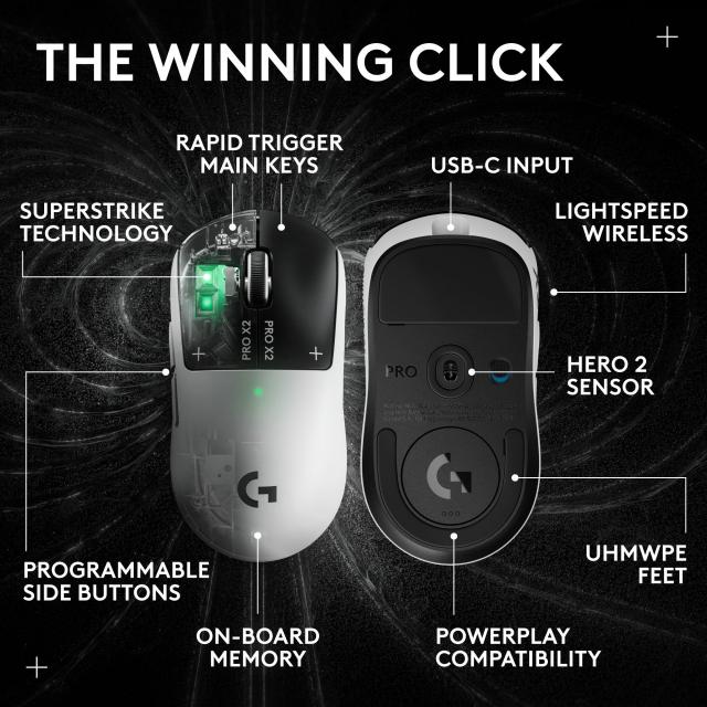 Gaming Wireless Mouse Logitech G Pro X2 Superstrike 