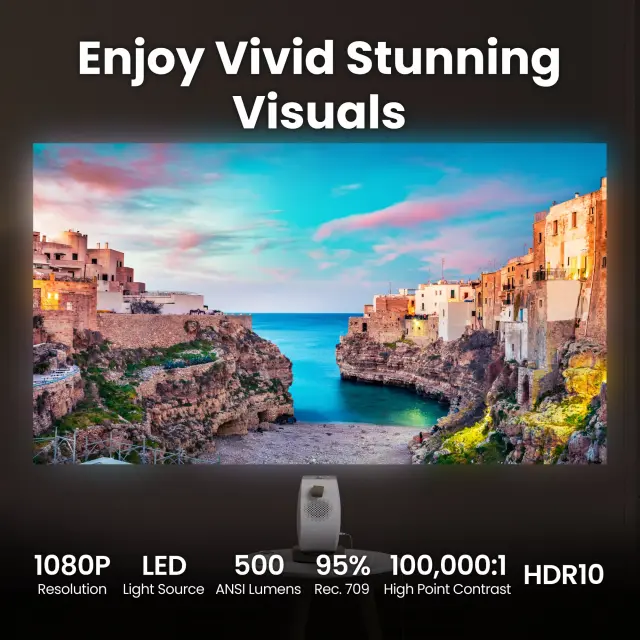 BenQ Portable Projectors BenQ GV32 - Full HD 1080p, 500lm 