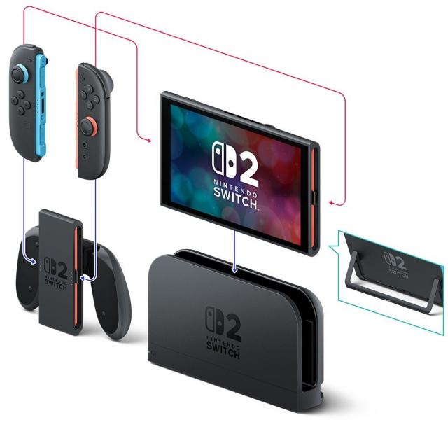 Consle Nintendo Switch 2 + Mario Kart World 256GB - Black 