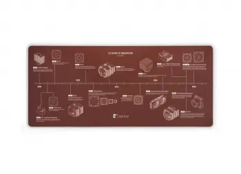 Подложка за мишка Noctua NP-DM3 Anniversary Deskmat - 900 x 400 x 4 mm