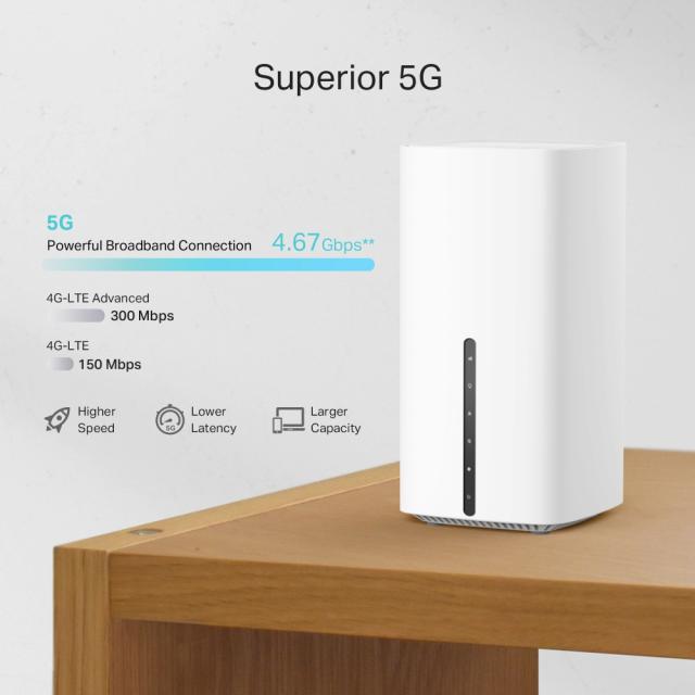 Безжичен рутер TP-LINK Archer NX200 5G WiFi 6 AX1800 