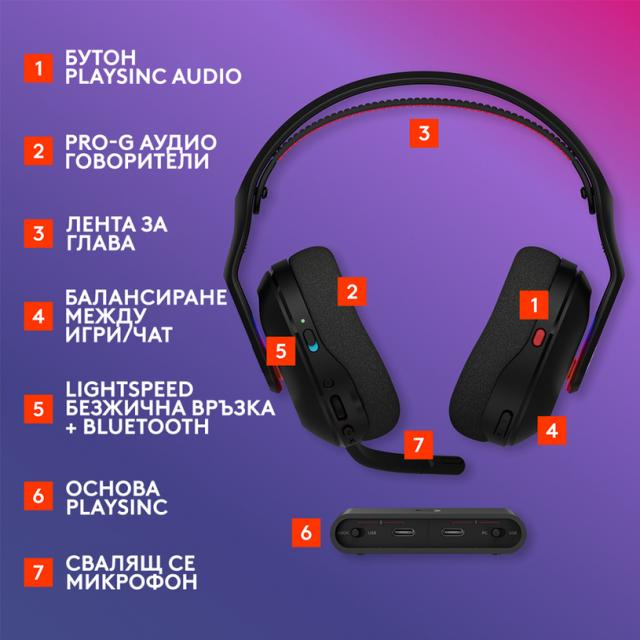 Gaming Wireless Headset Logitech ASTRO A20 X Lightspeed - Black 